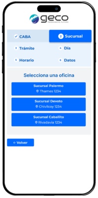 SoloTurnos Empresas - Seleccion sucursal